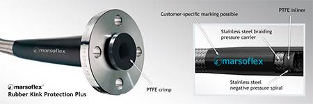 gummiknickschutz_halb