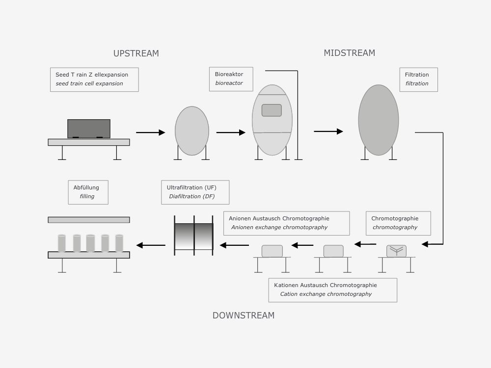 2_anwendungen_u_prozesse_de