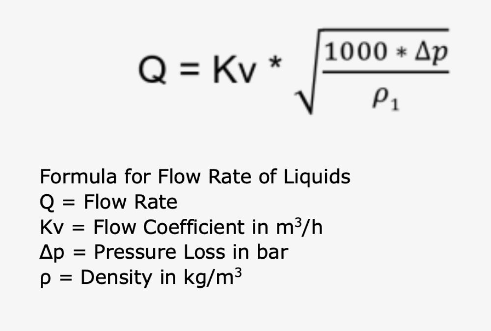 05-flow-rate-formel