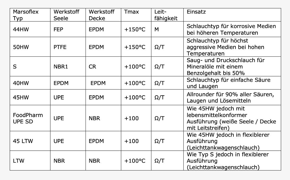 07-trockenkupplungen
