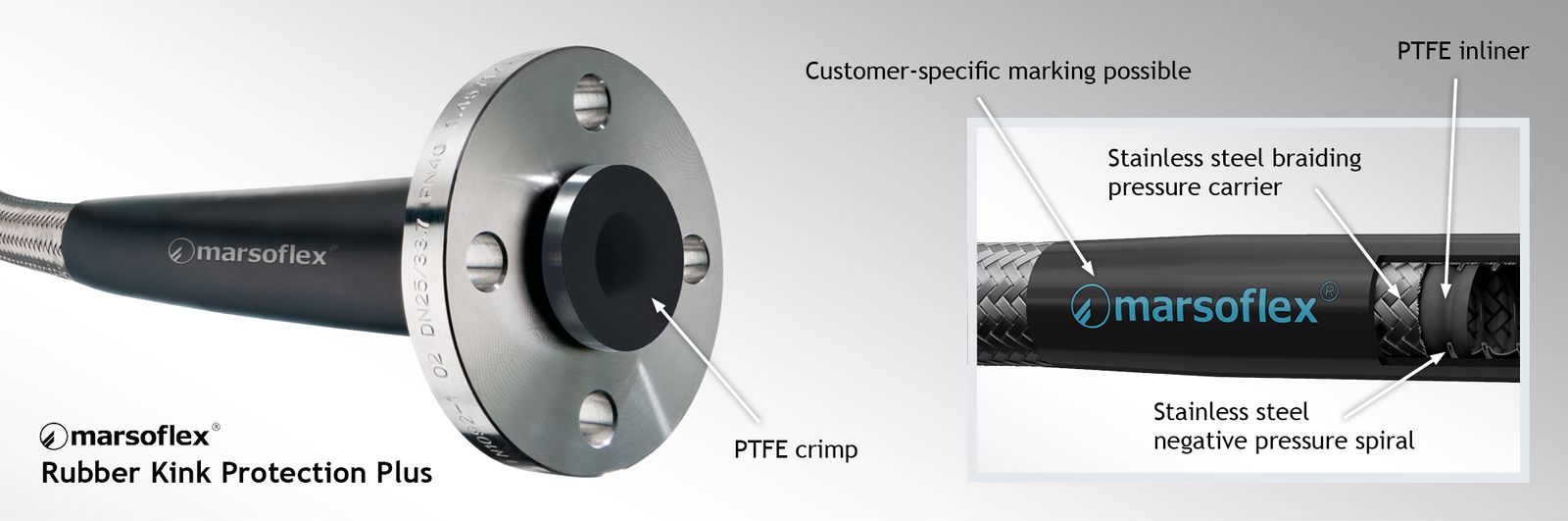 csm_mark_gummiknickschutz_01072020_en_ca4b983c28