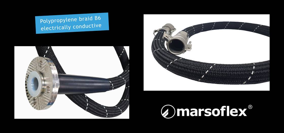 newsheader_Polypropylengeflecht_B6_en