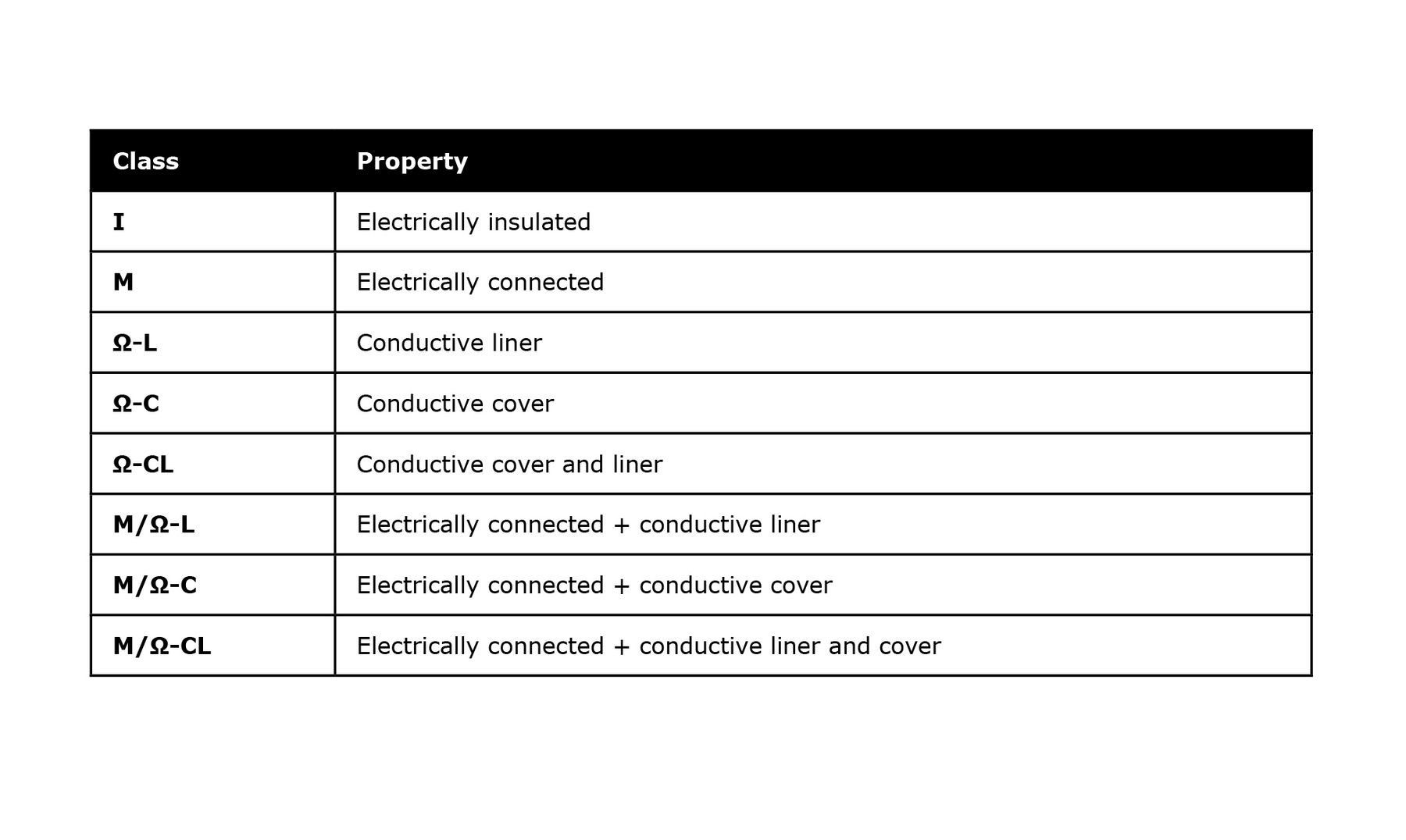 10_Rated_hose_width_and_conductivity_Grafik-03