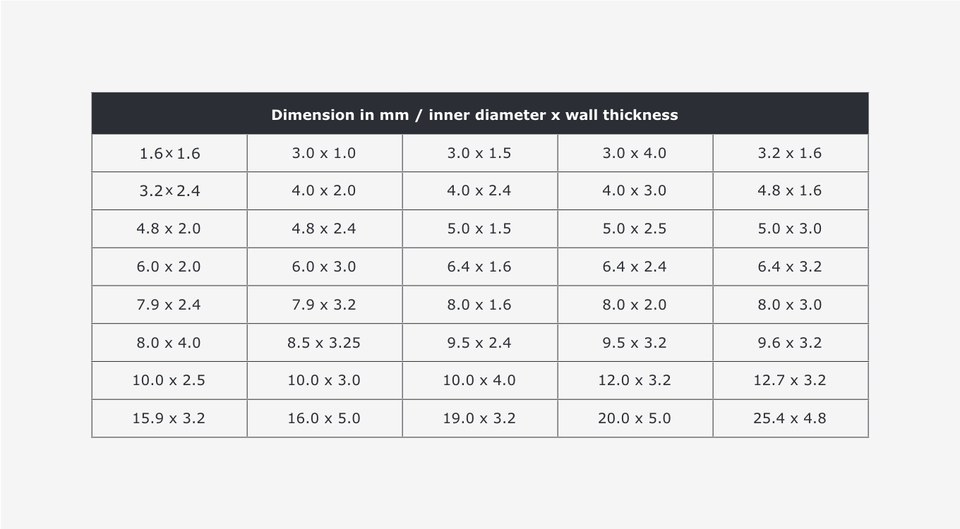 7_verpackung__chargen_en