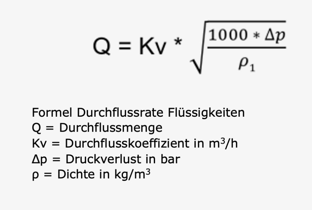 05-durchflussmenge-formel