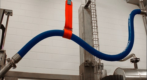 Lebensmittelschlaeuche