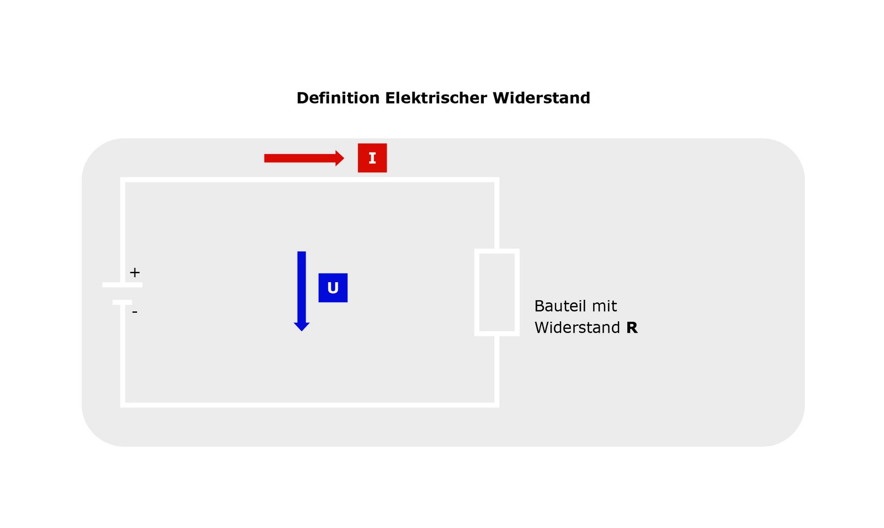 10_Schlauchnennweiten_und_Leitfa__higkeit_Grafik-01