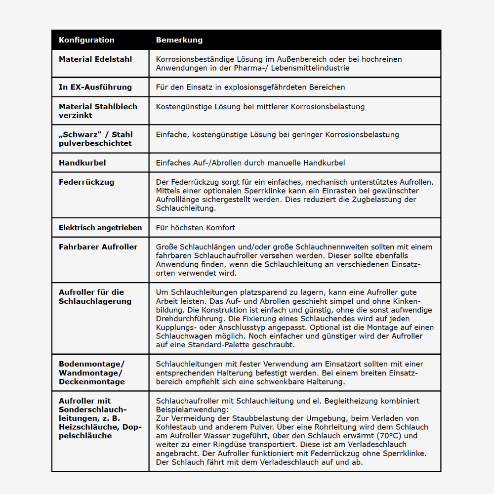 03_schlauchaufroller